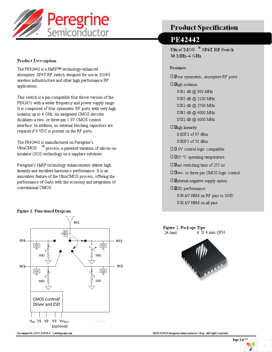 EK42442-01 Page 1