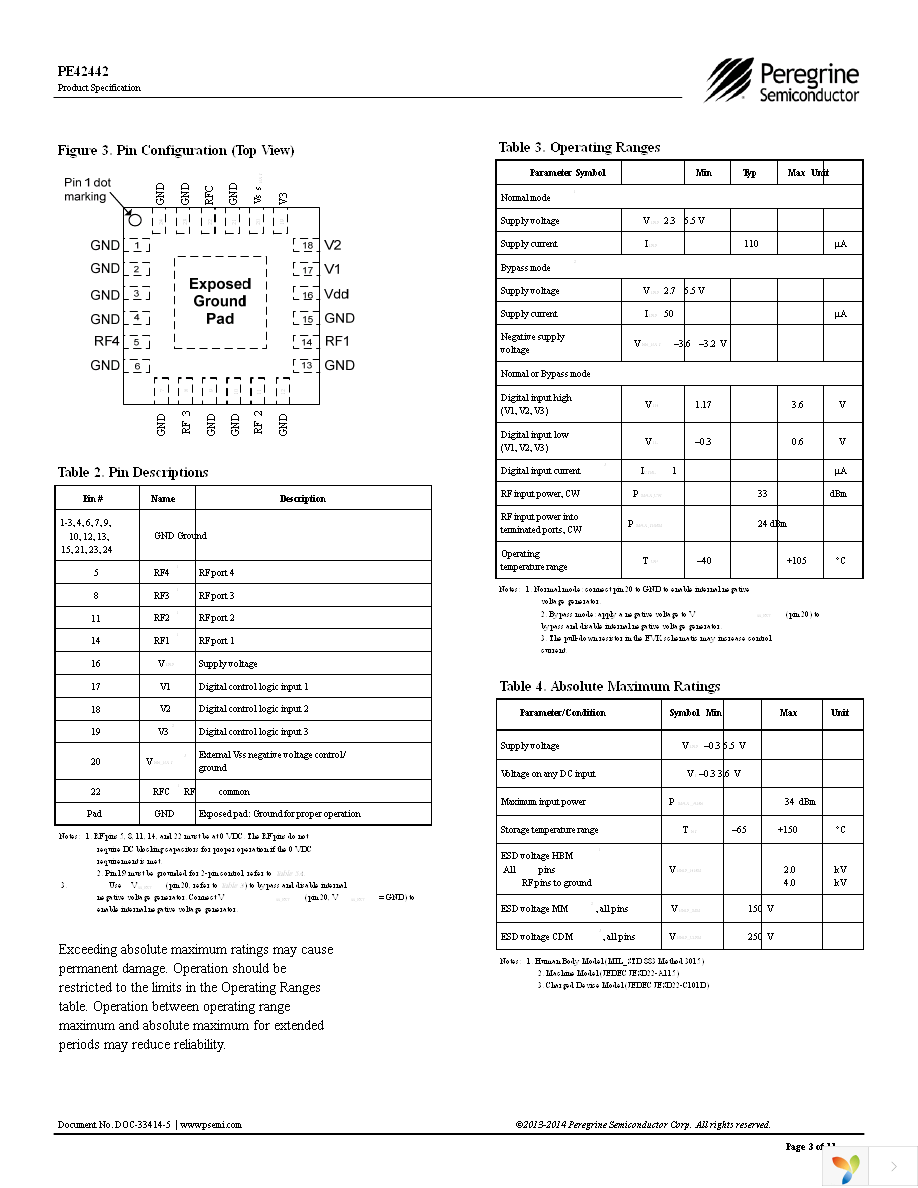 EK42442-01 Page 3