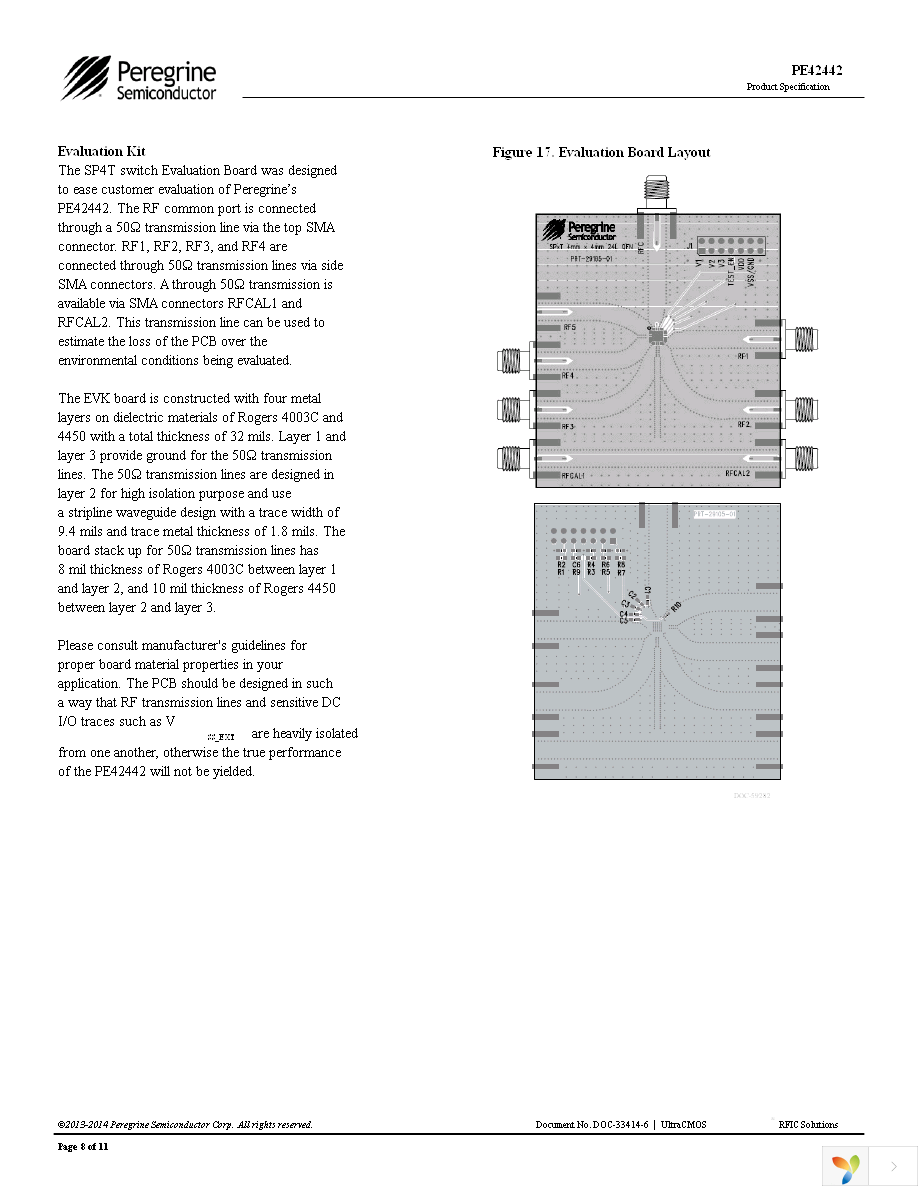 EK42442-01 Page 8