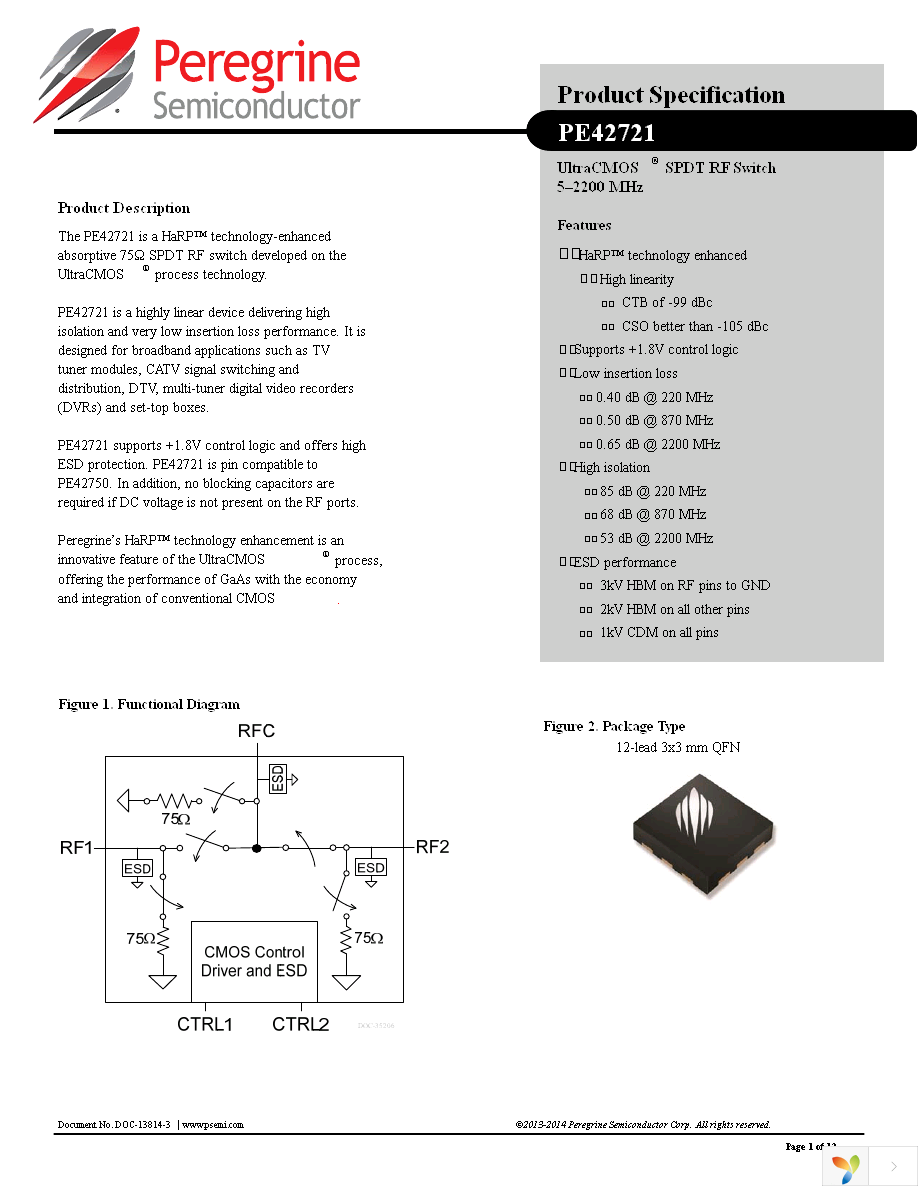 EK42721-02 Page 1