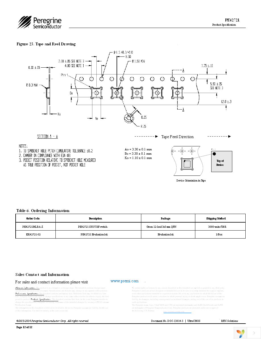 EK42721-02 Page 12