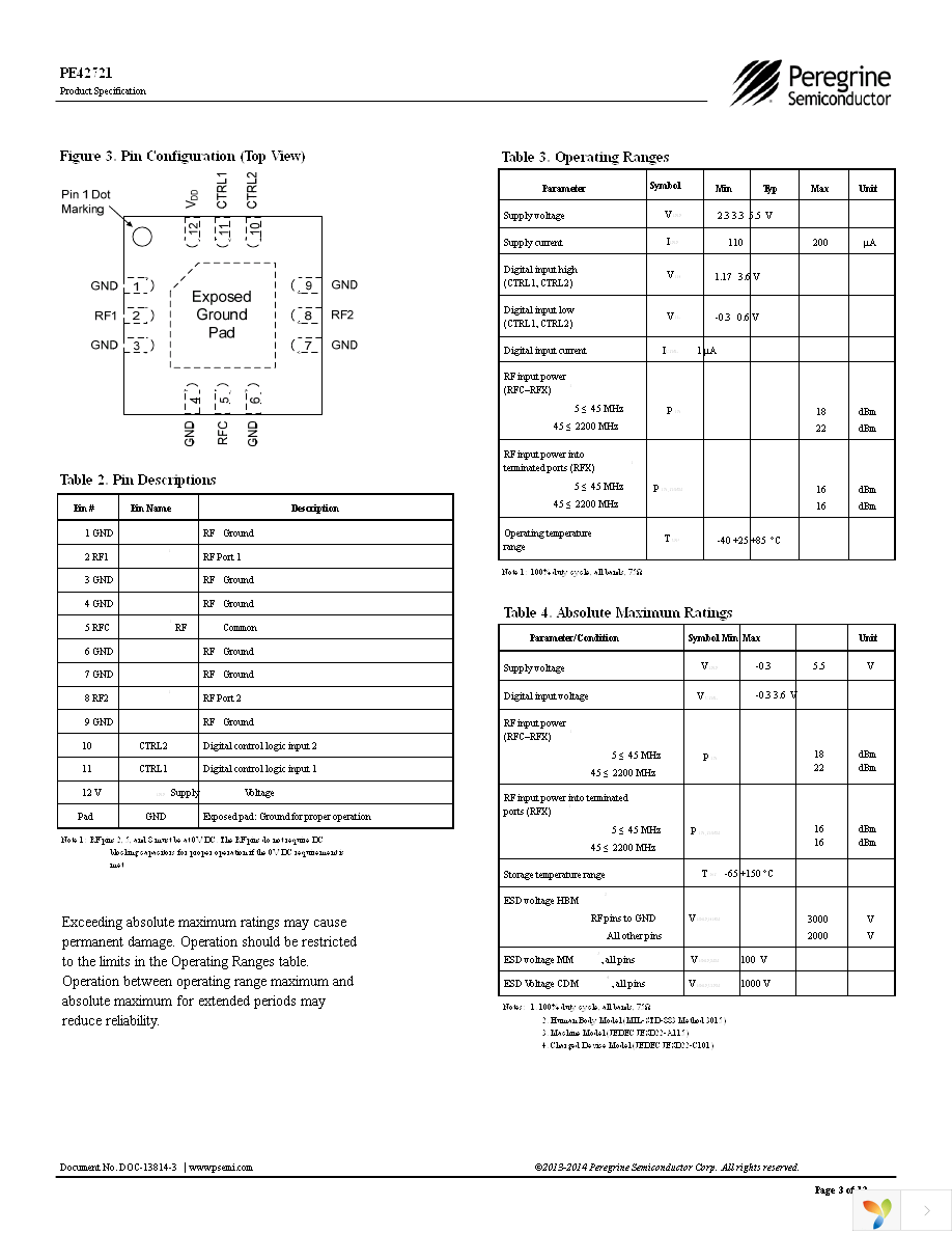 EK42721-02 Page 3