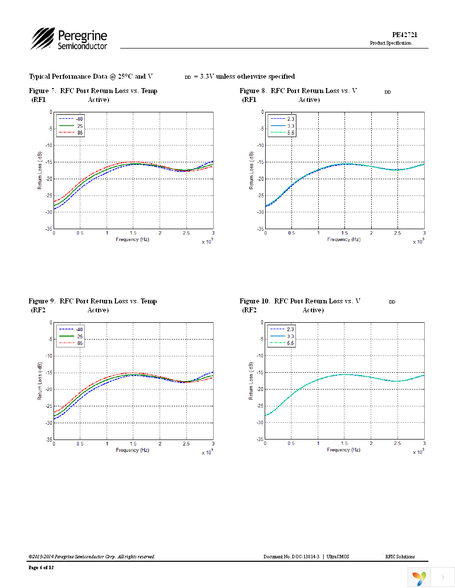 EK42721-02 Page 6