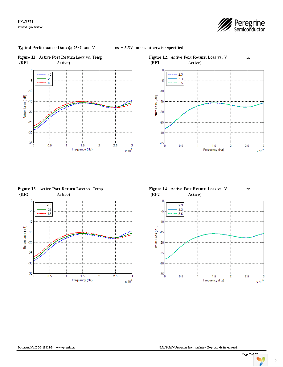 EK42721-02 Page 7