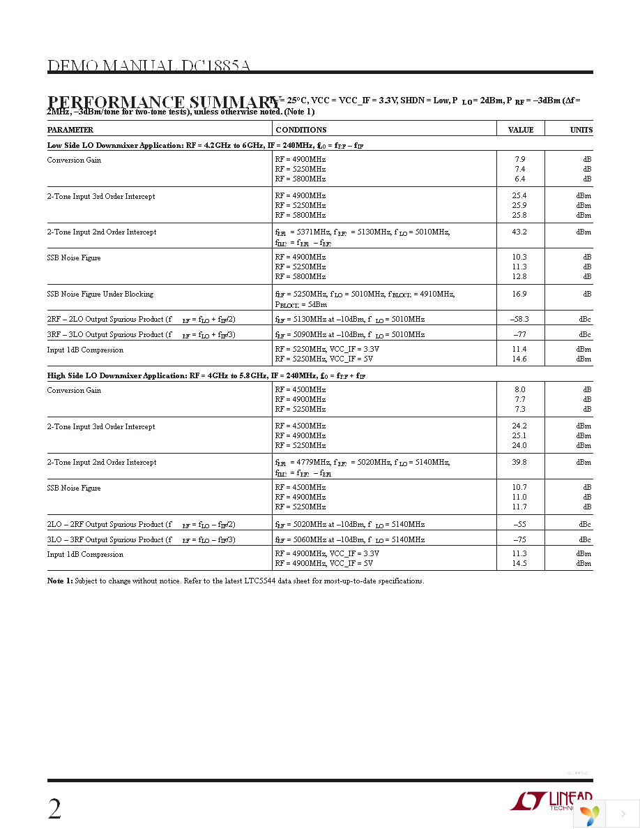 DC1885A Page 2