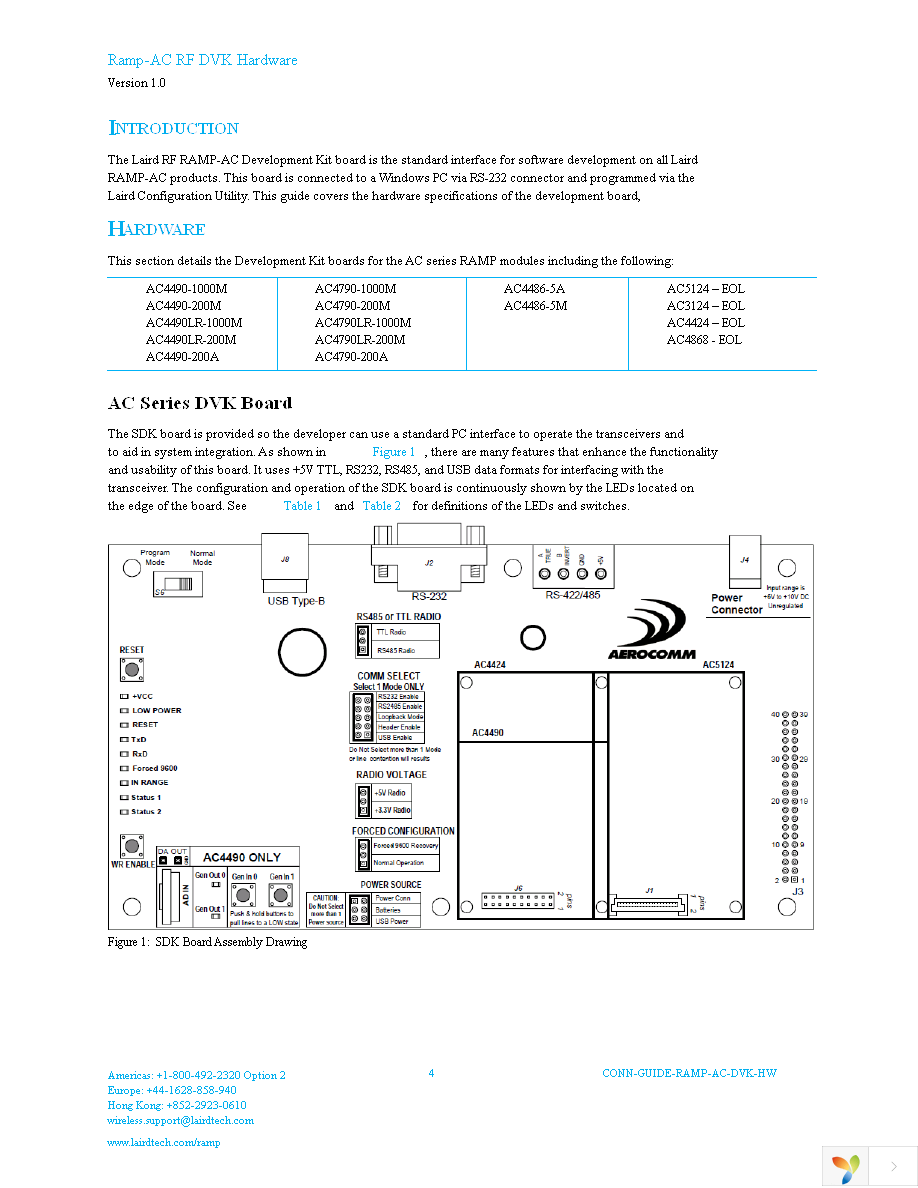 DVK-AC4490LR-1000M Page 4