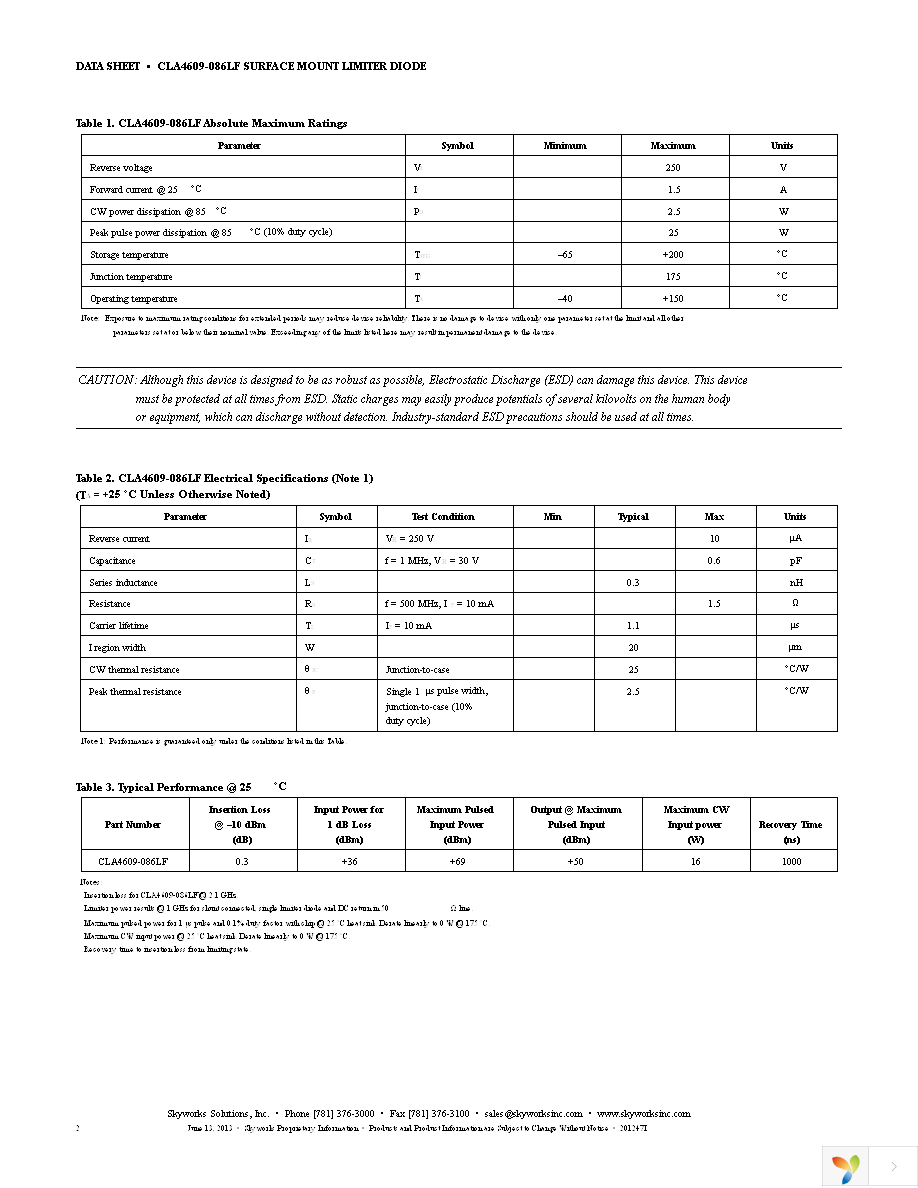 CLA4609-086LF-EVB Page 2