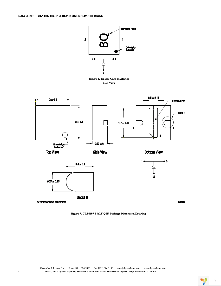 CLA4609-086LF-EVB Page 6