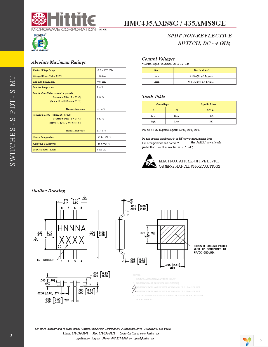 105143-HMC435AMS8G Page 5