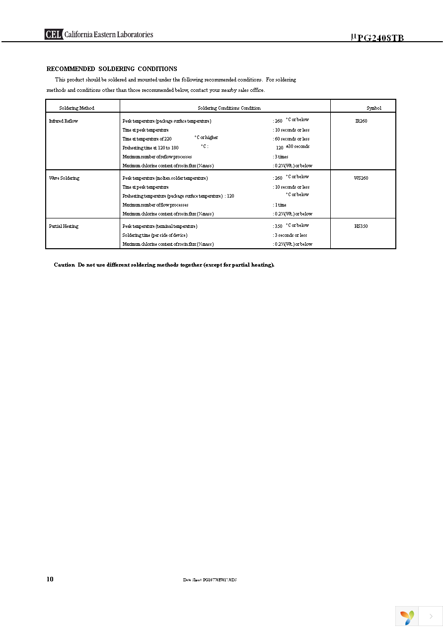 UPG2408TB-EVAL-A Page 10