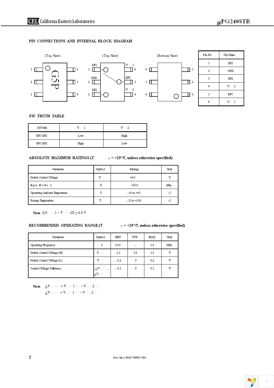 UPG2408TB-EVAL-A Page 2