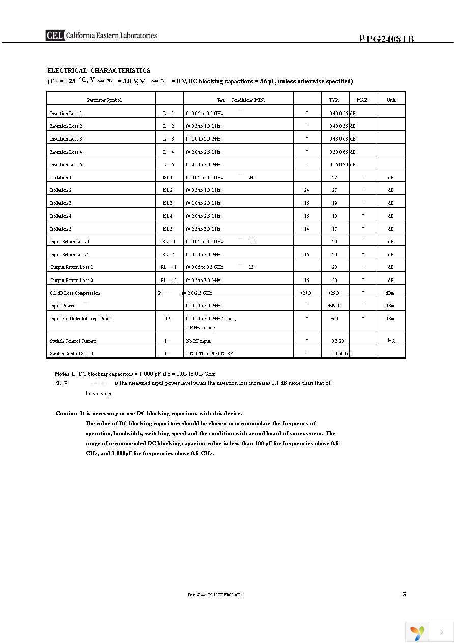 UPG2408TB-EVAL-A Page 3