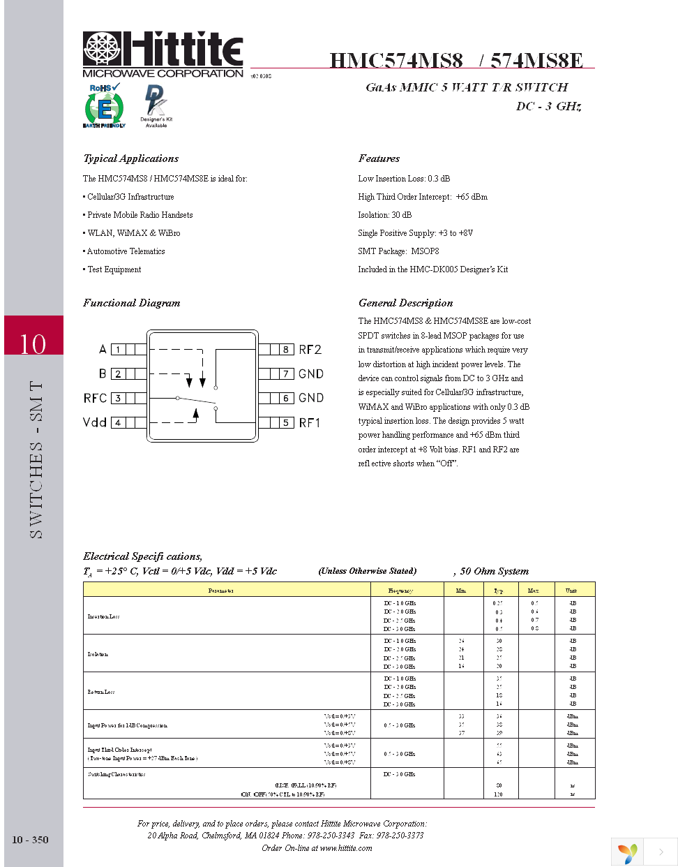 104124-HMC574MS8 Page 3