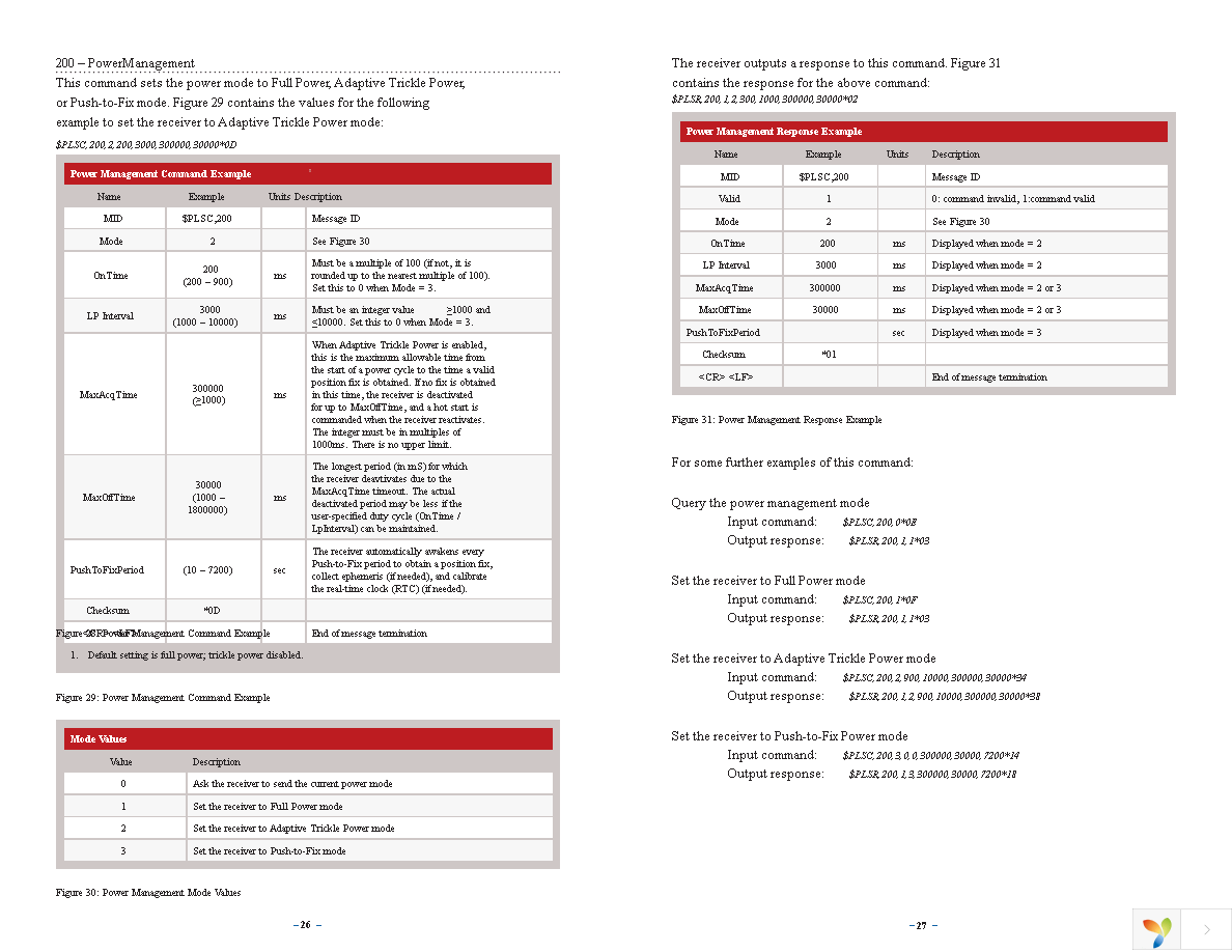 MDEV-GPS-F4 Page 16