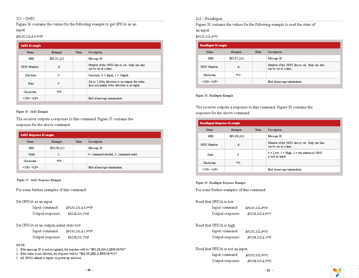 MDEV-GPS-F4 Page 18