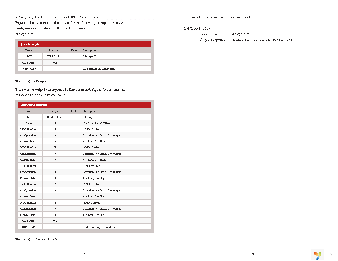 MDEV-GPS-F4 Page 20