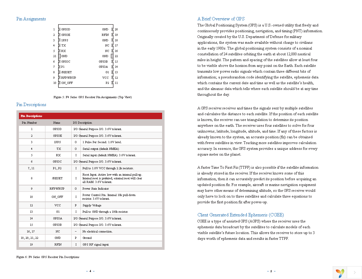 MDEV-GPS-F4 Page 5