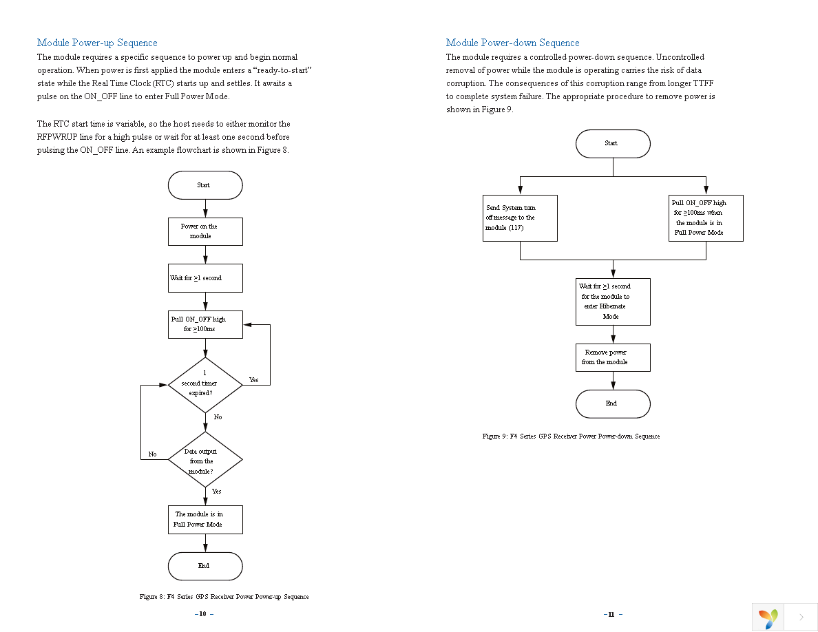 MDEV-GPS-F4 Page 8