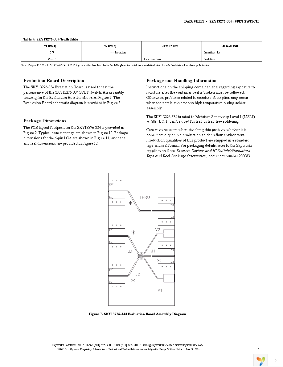 SKY13276-334-EVB Page 5