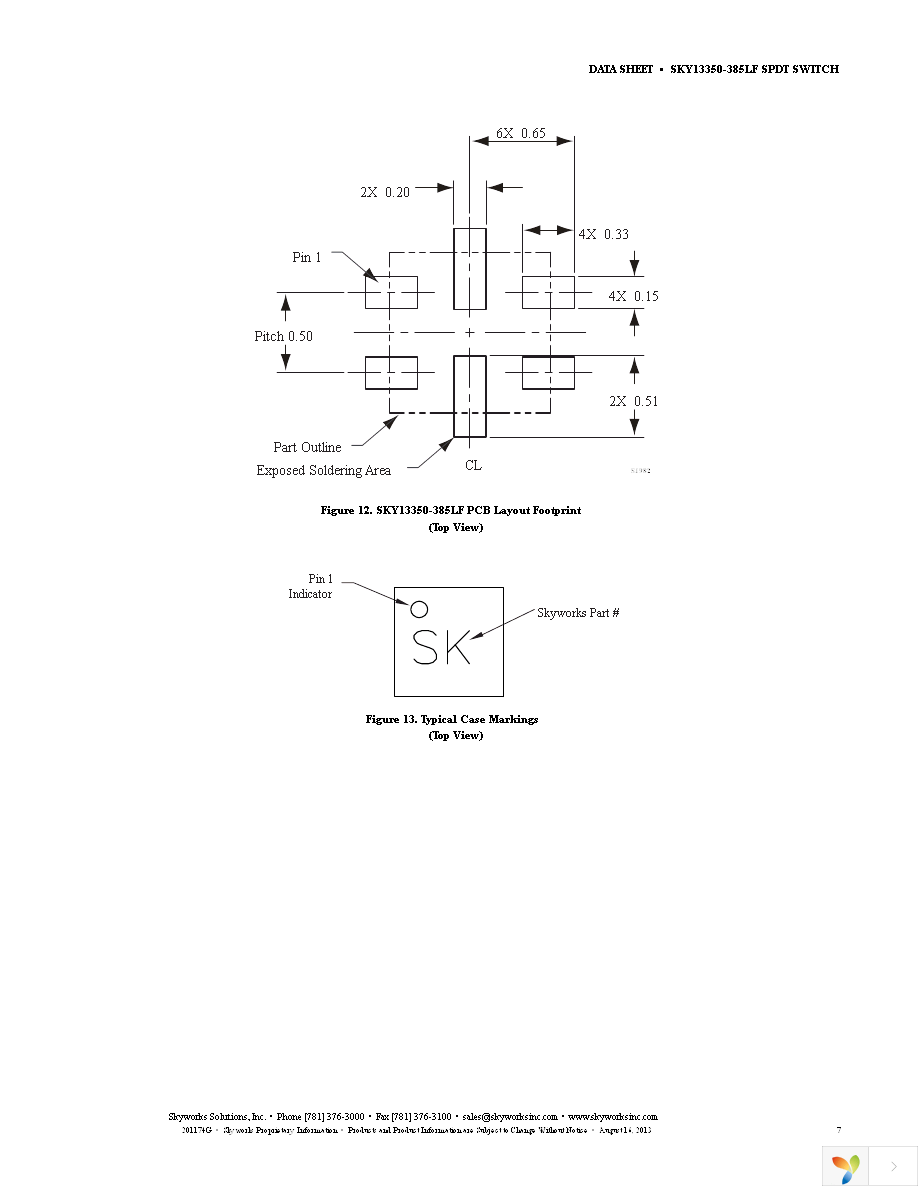 SKY13350-385LF-EVB Page 7