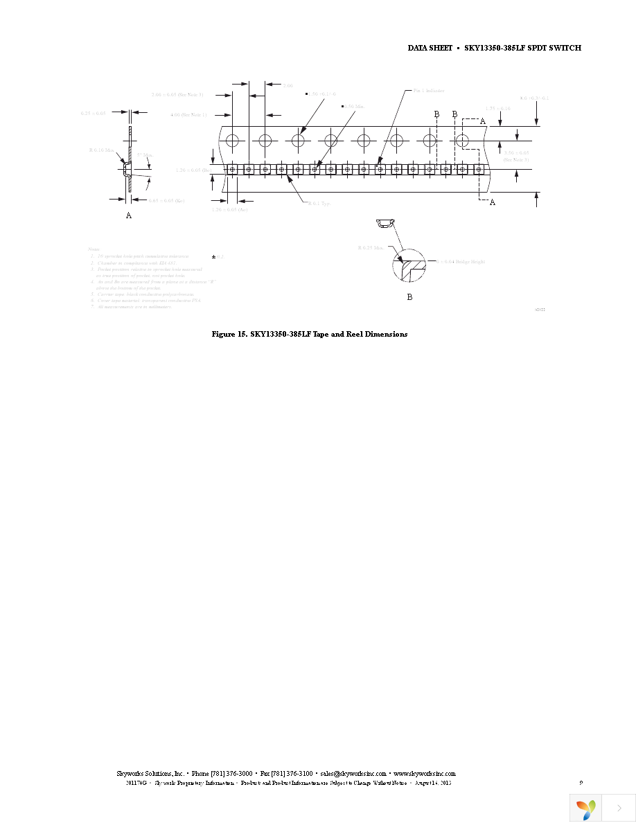 SKY13350-385LF-EVB Page 9