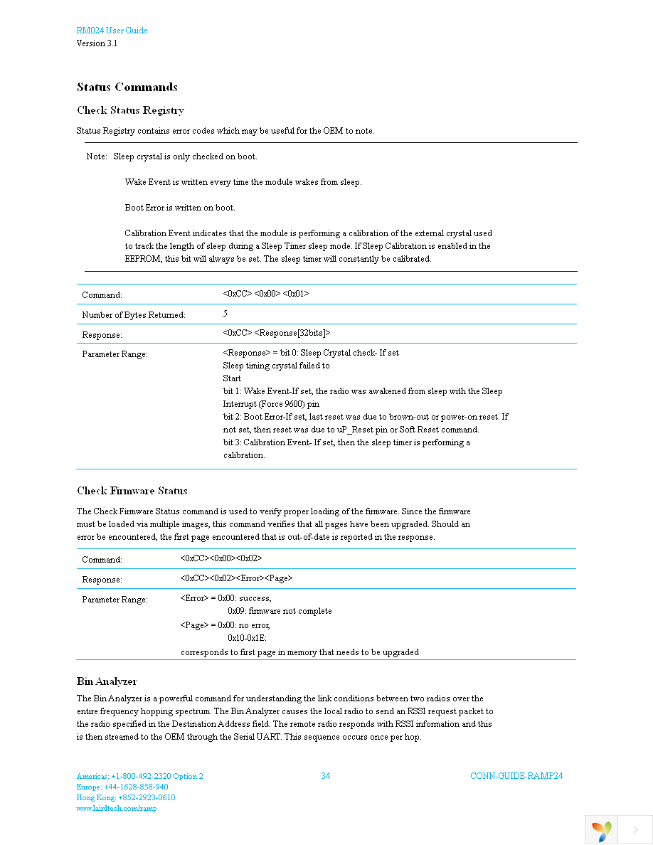DVK-RM024-FCC Page 34