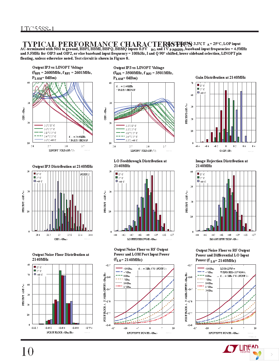 DC1524A-A Page 10