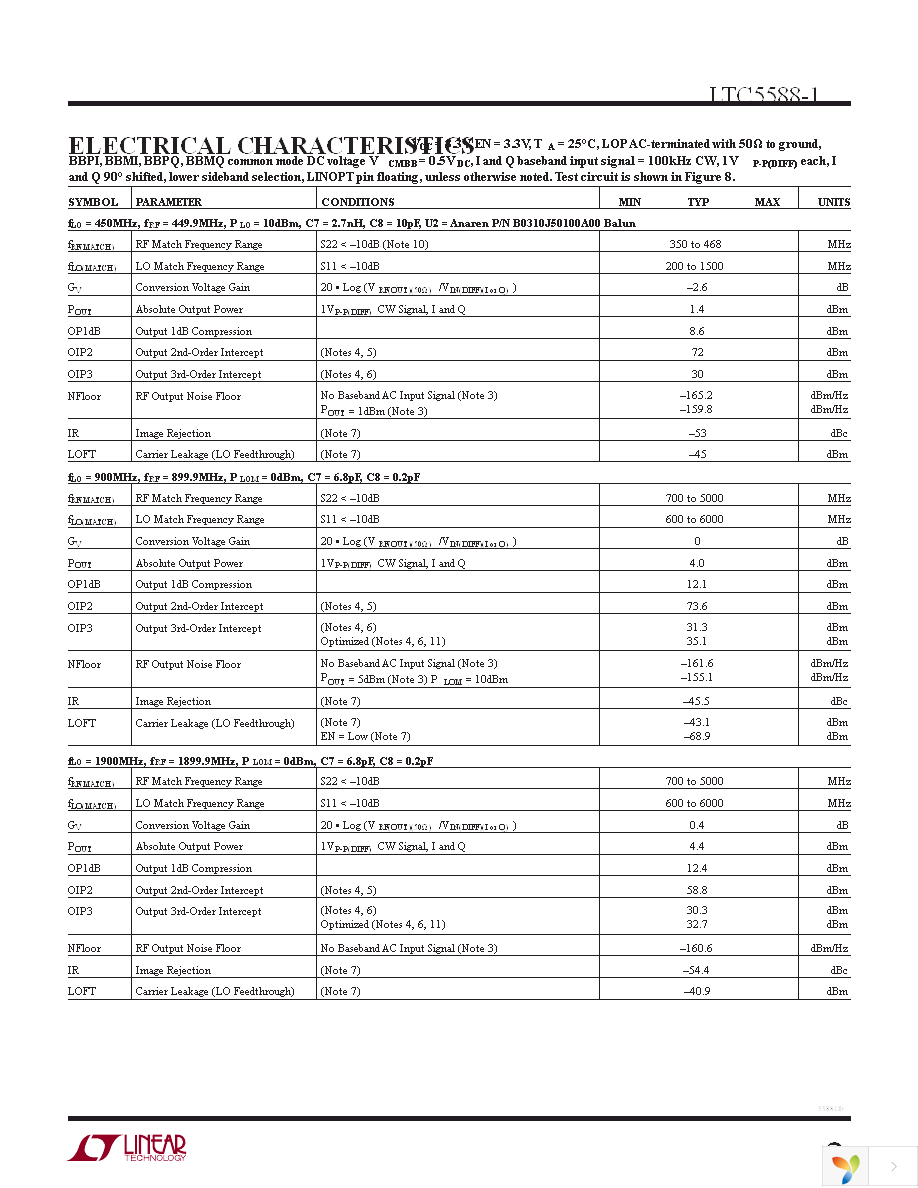 DC1524A-A Page 3