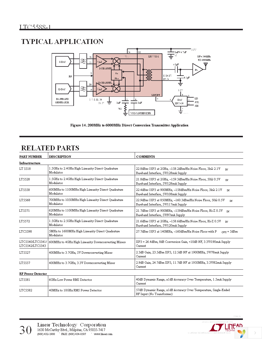 DC1524A-A Page 30