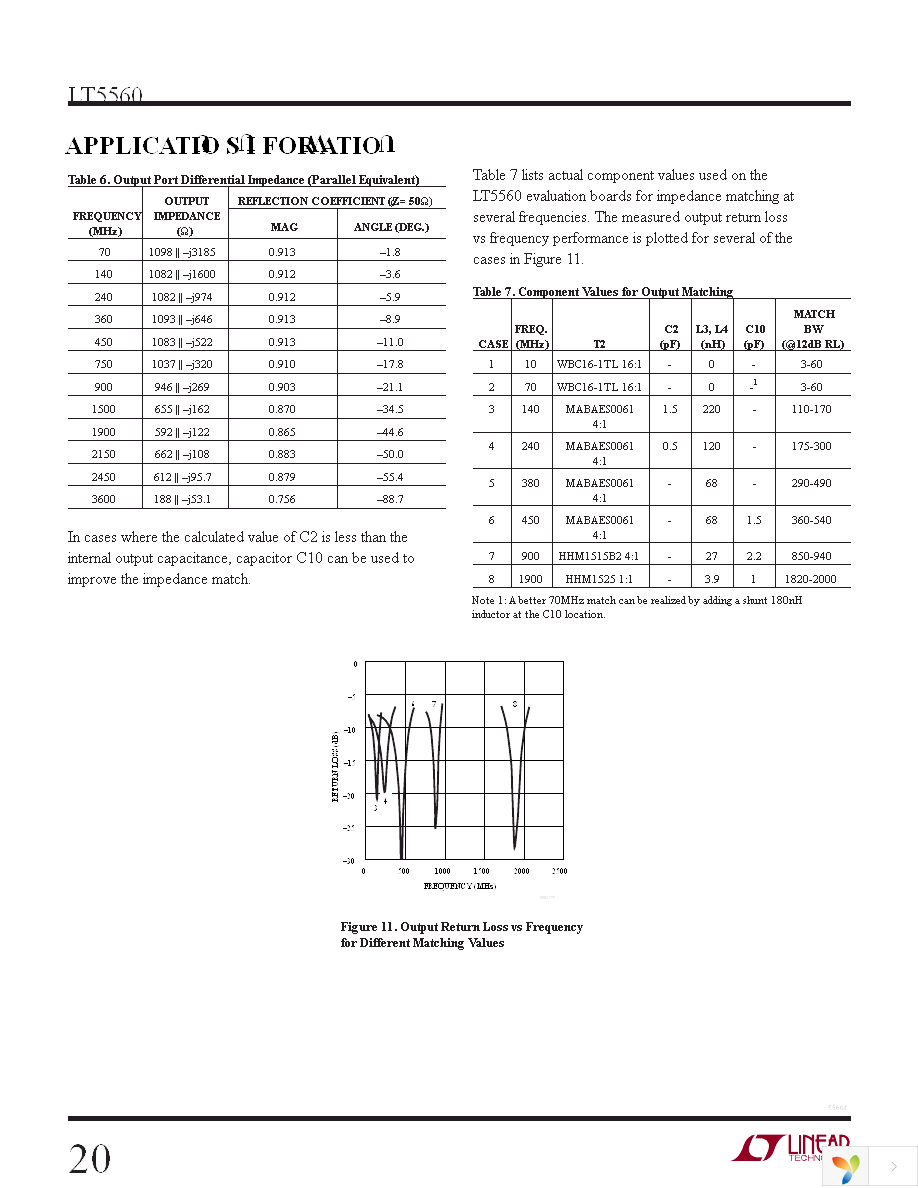 DC991A Page 20