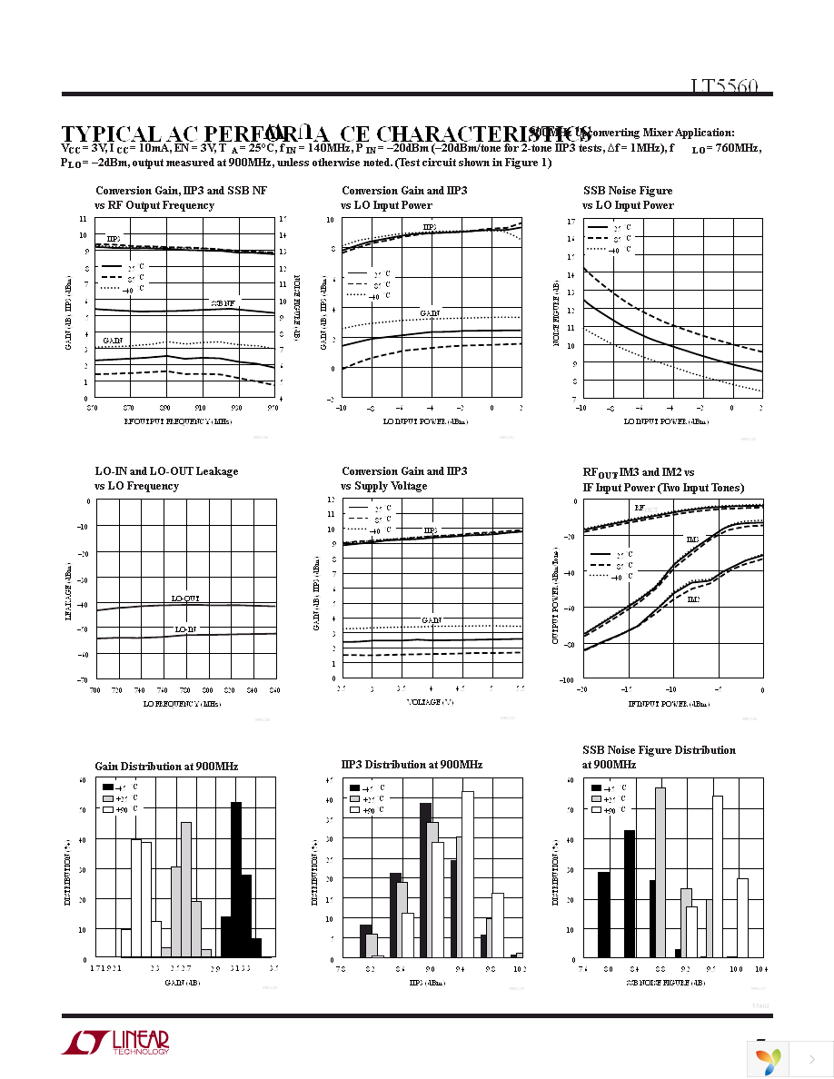 DC991A Page 5