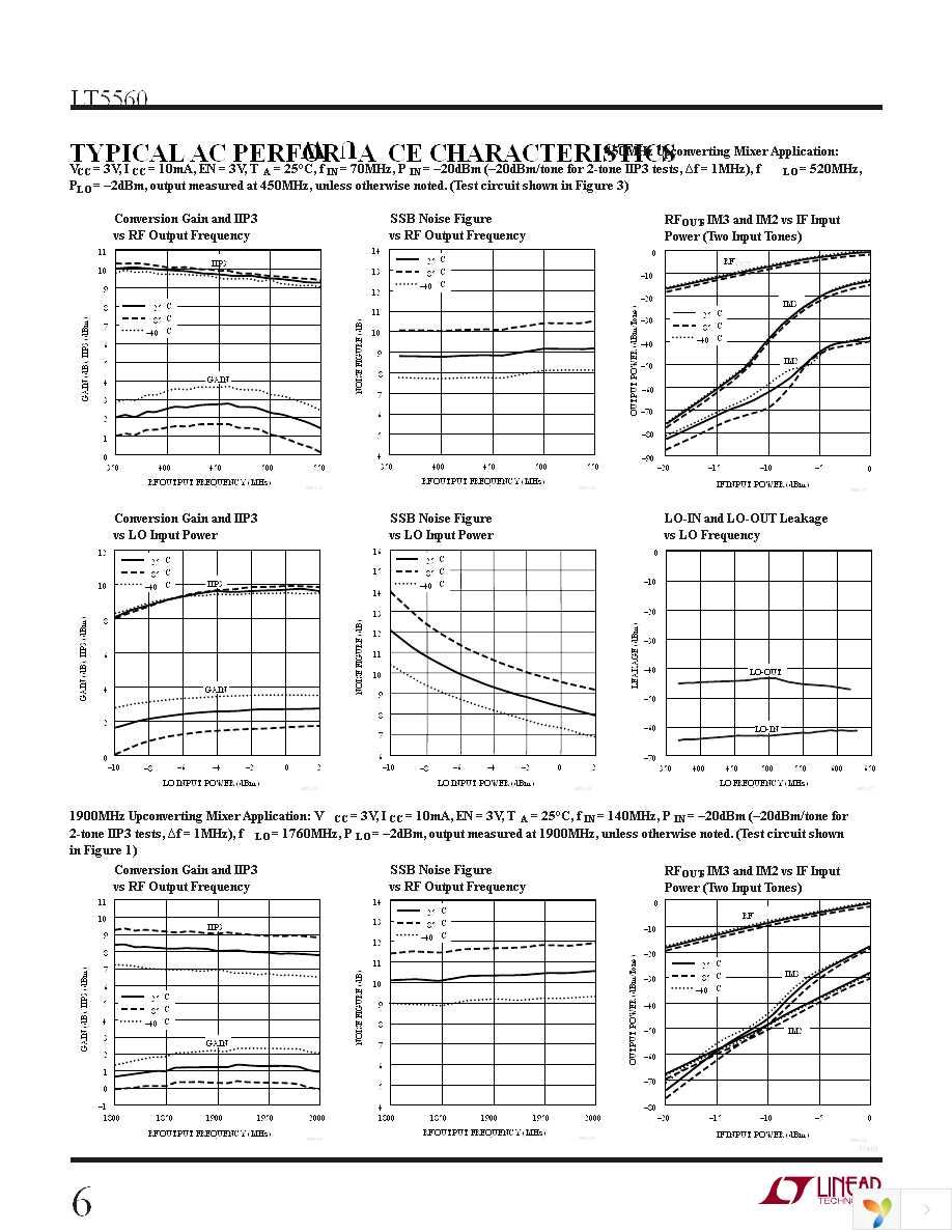 DC991A Page 6