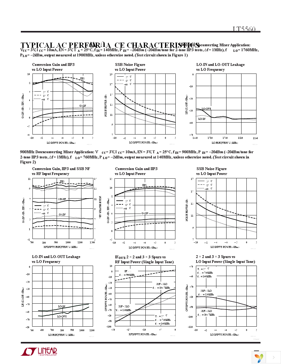 DC991A Page 7