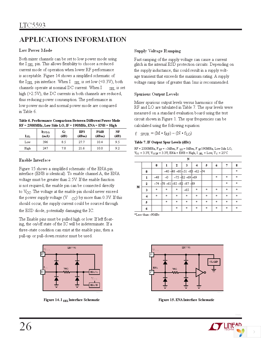 DC1710A-D Page 26