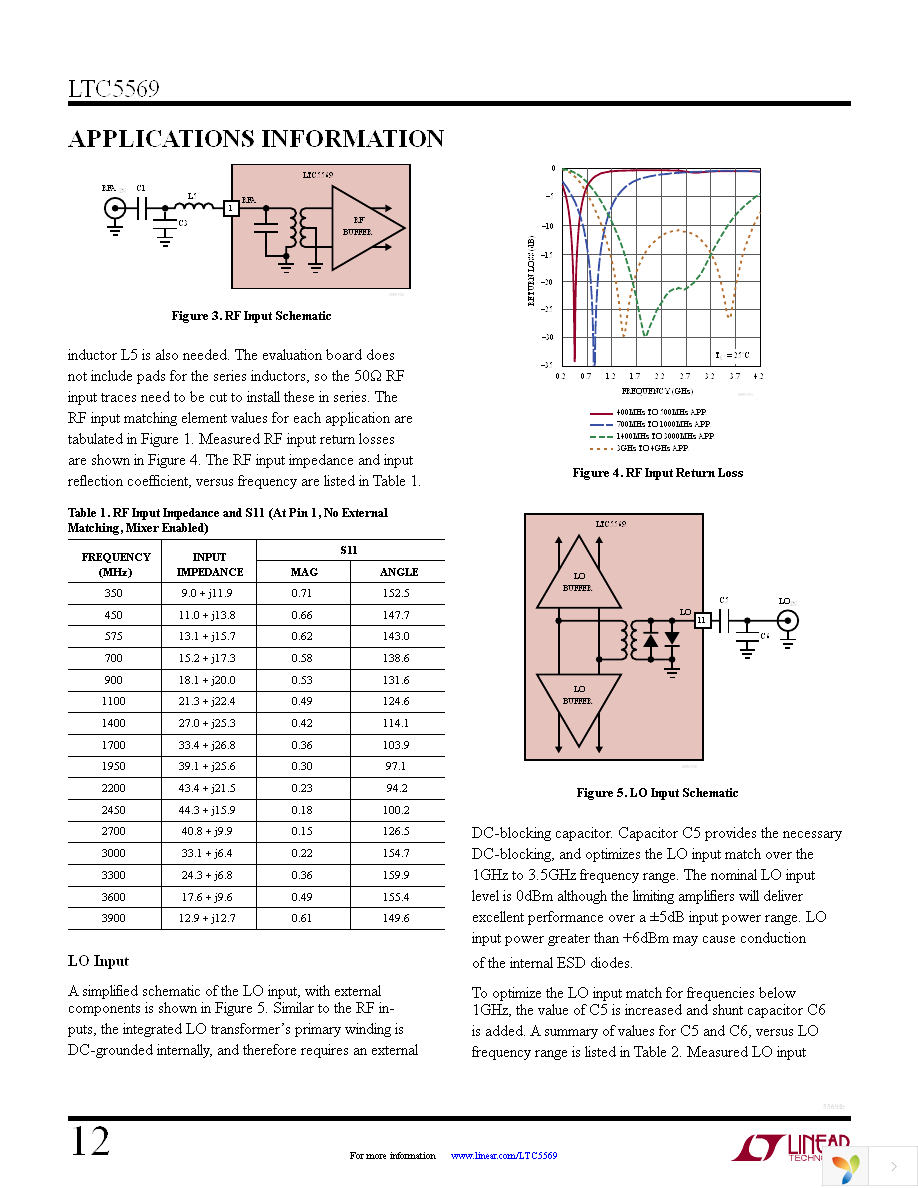 DC1719A Page 12