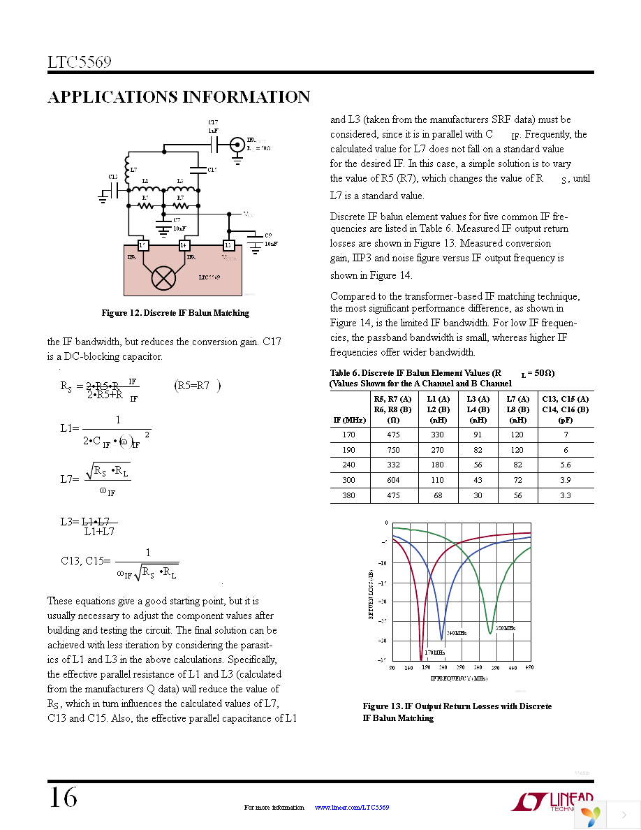 DC1719A Page 16