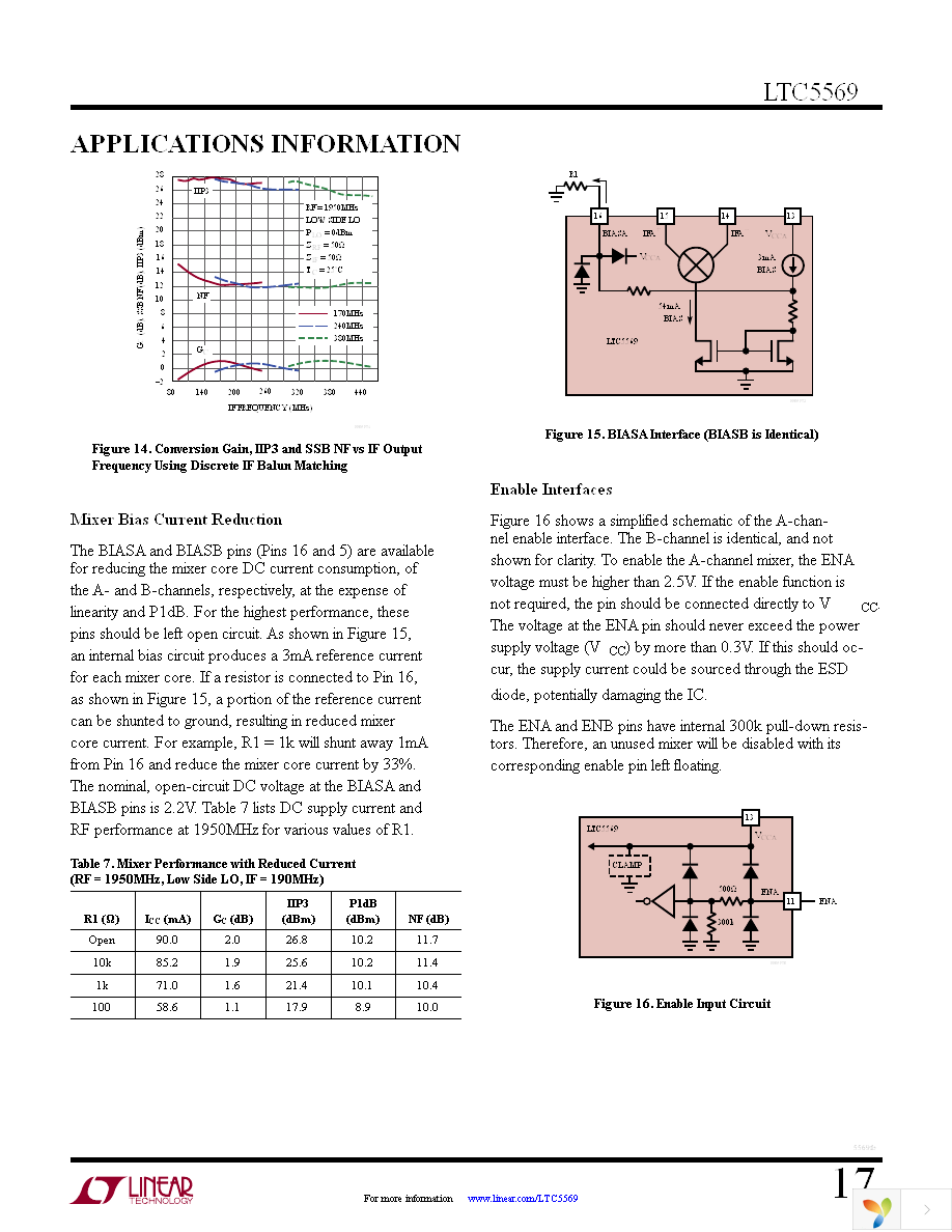 DC1719A Page 17