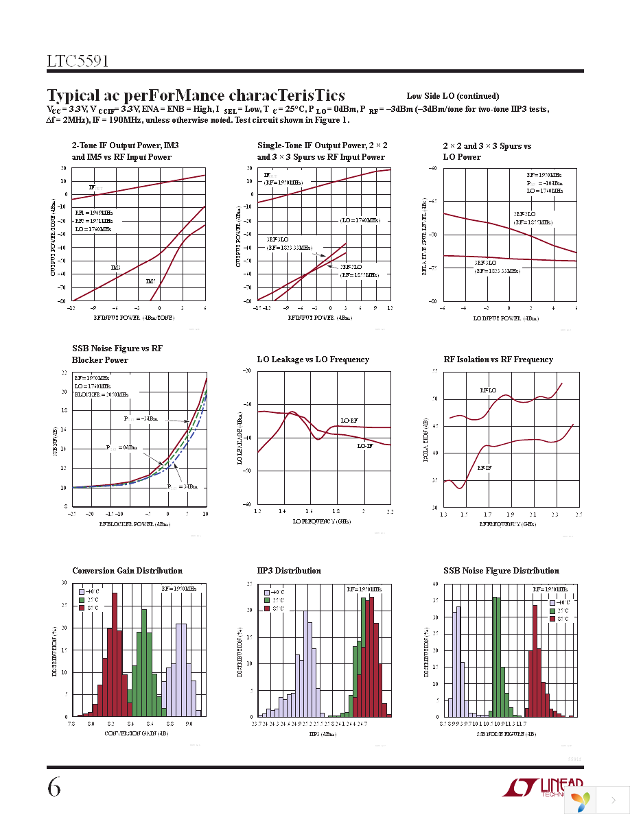 DC1710A-B Page 6