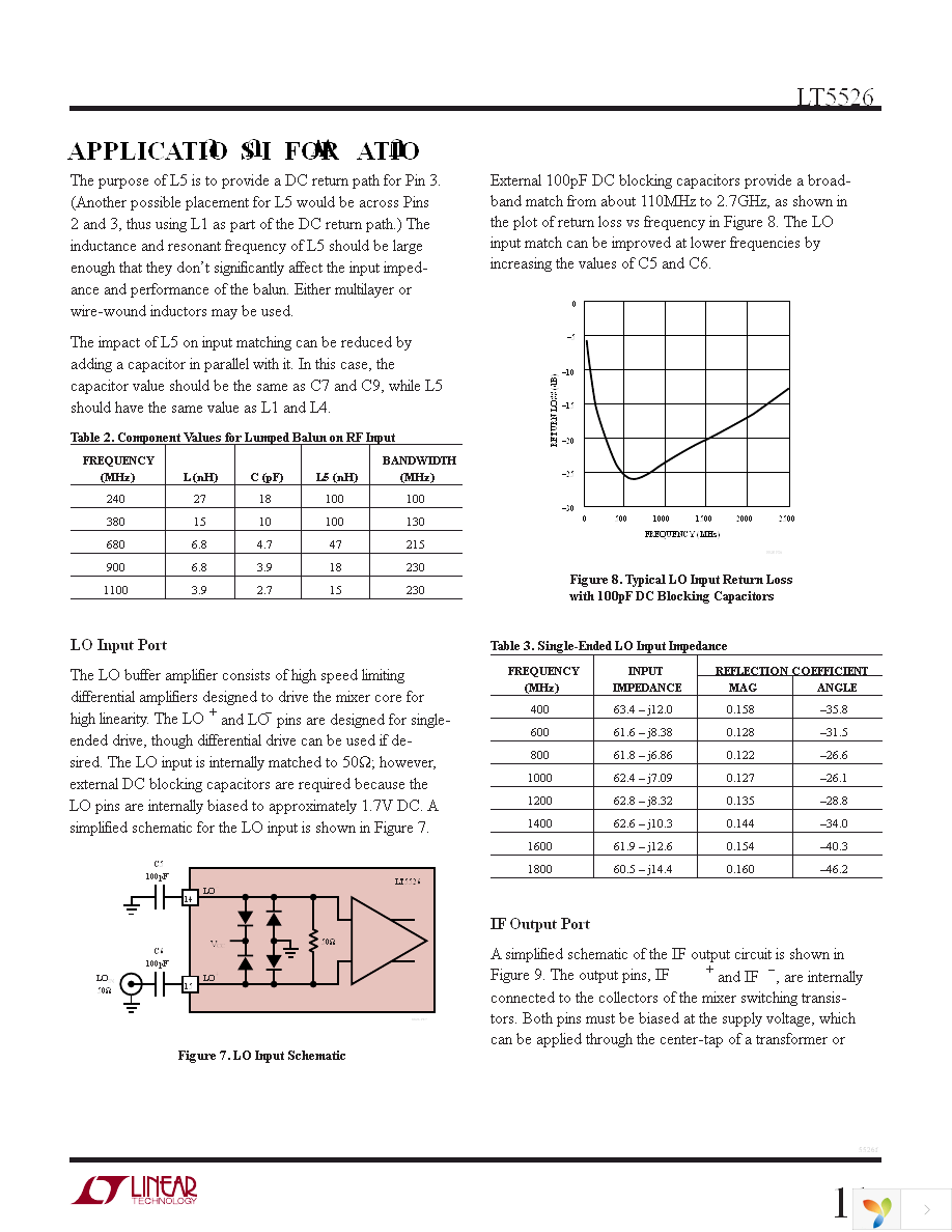 DC753A Page 11