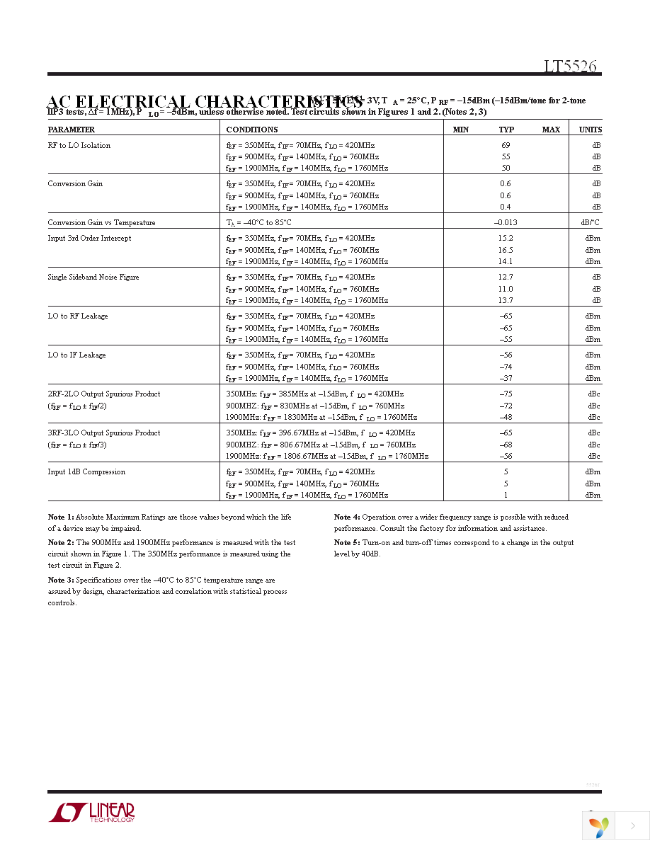 DC753A Page 3