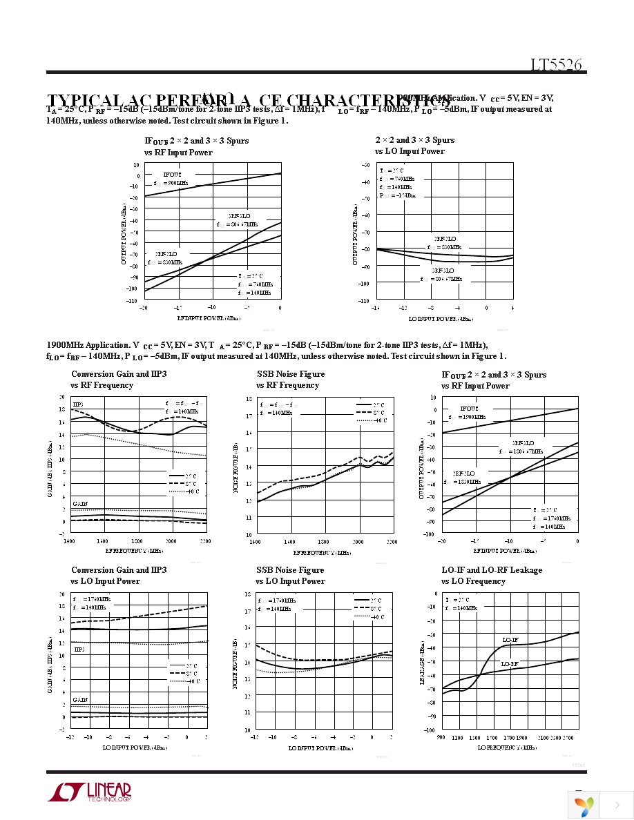 DC753A Page 5