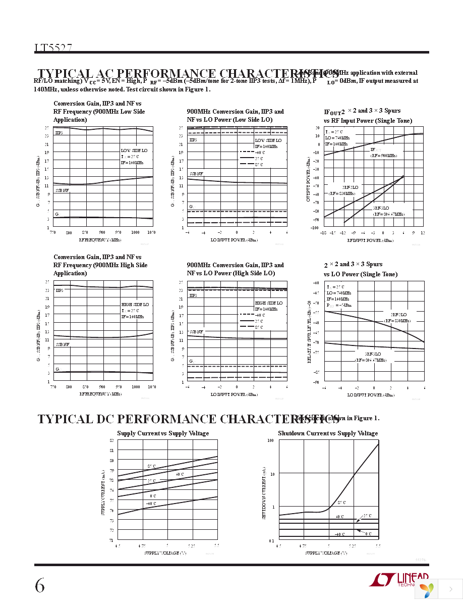 DC795A Page 6