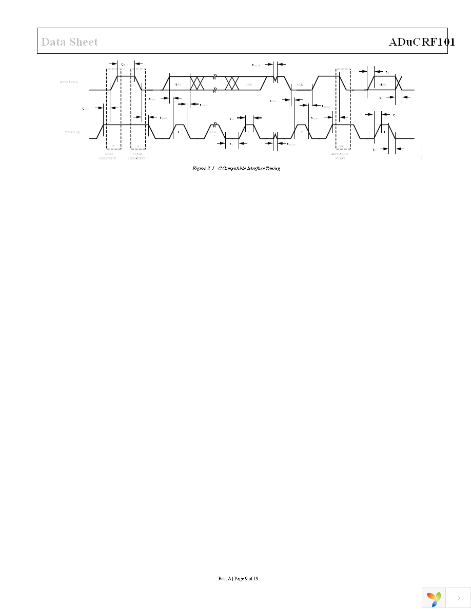 EV-ADUCRF101QSP3Z Page 9