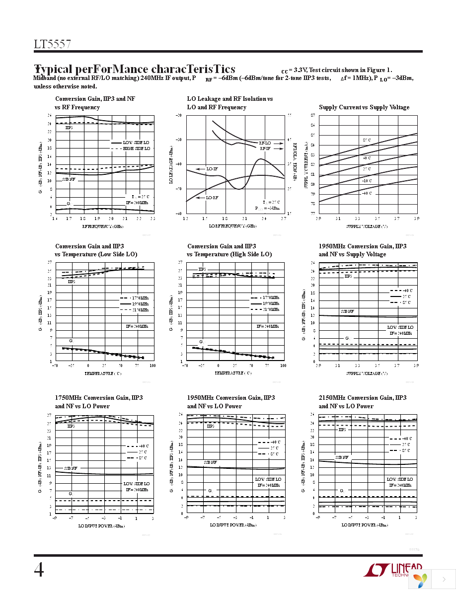 DC910A Page 4