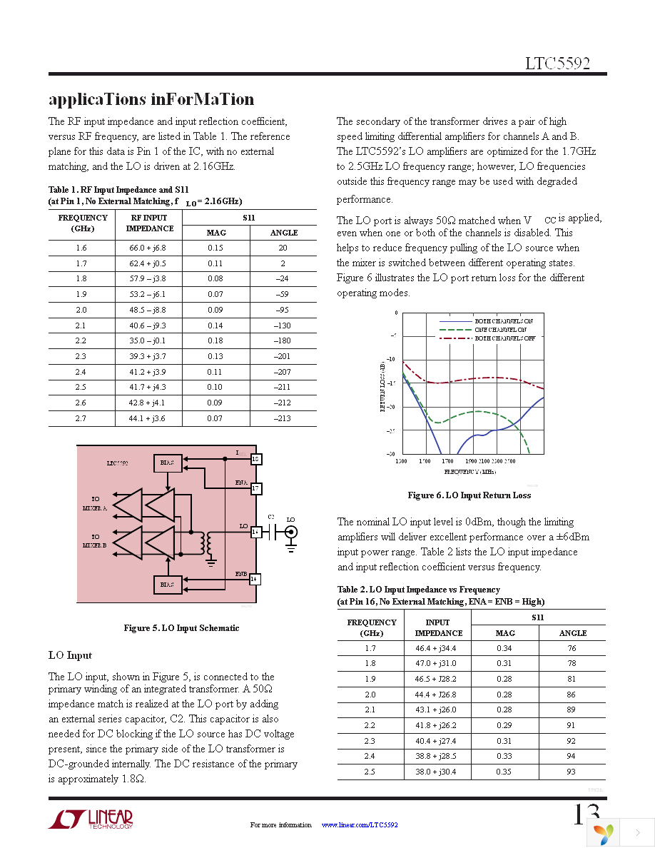 DC1710A-C Page 13