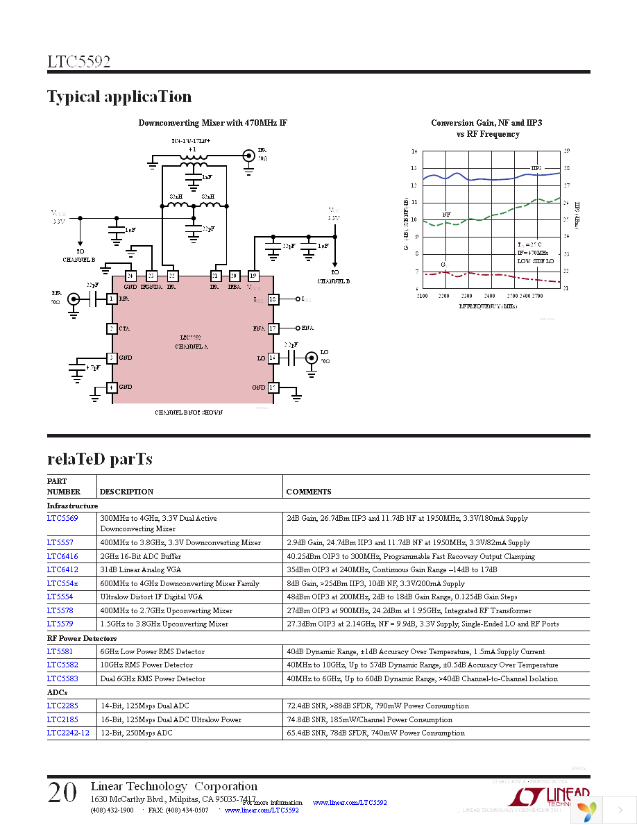 DC1710A-C Page 20