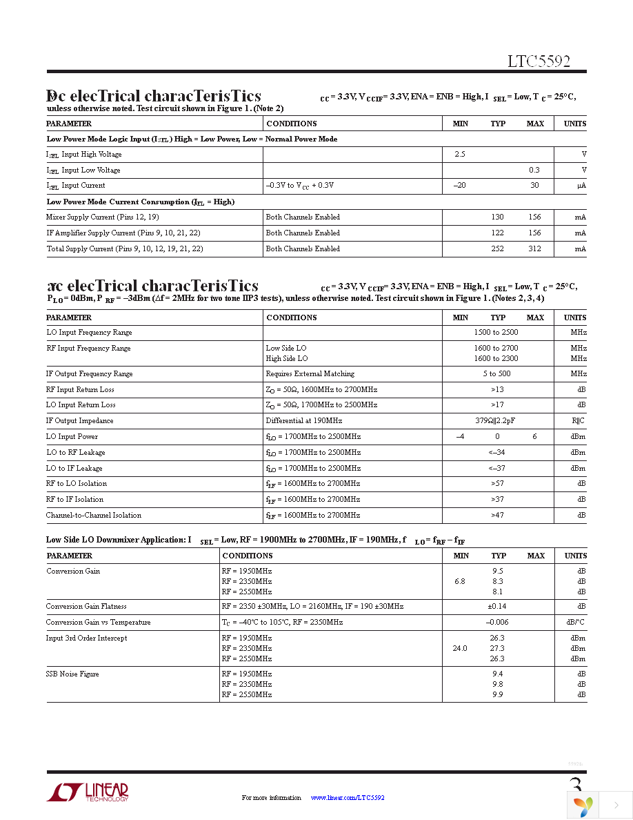 DC1710A-C Page 3