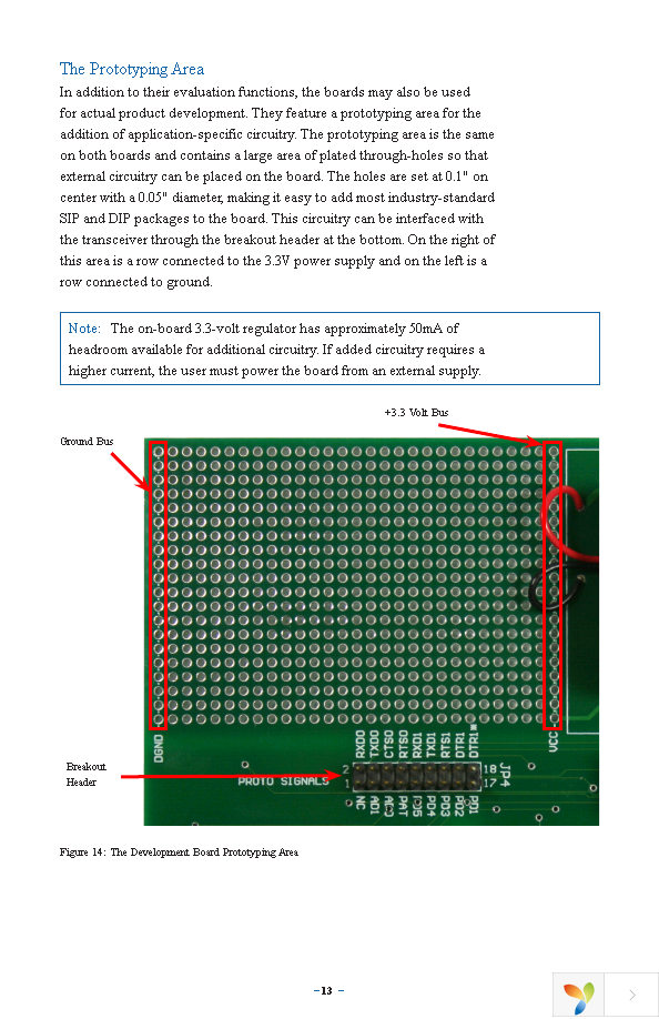 MDEV-915-250 Page 17