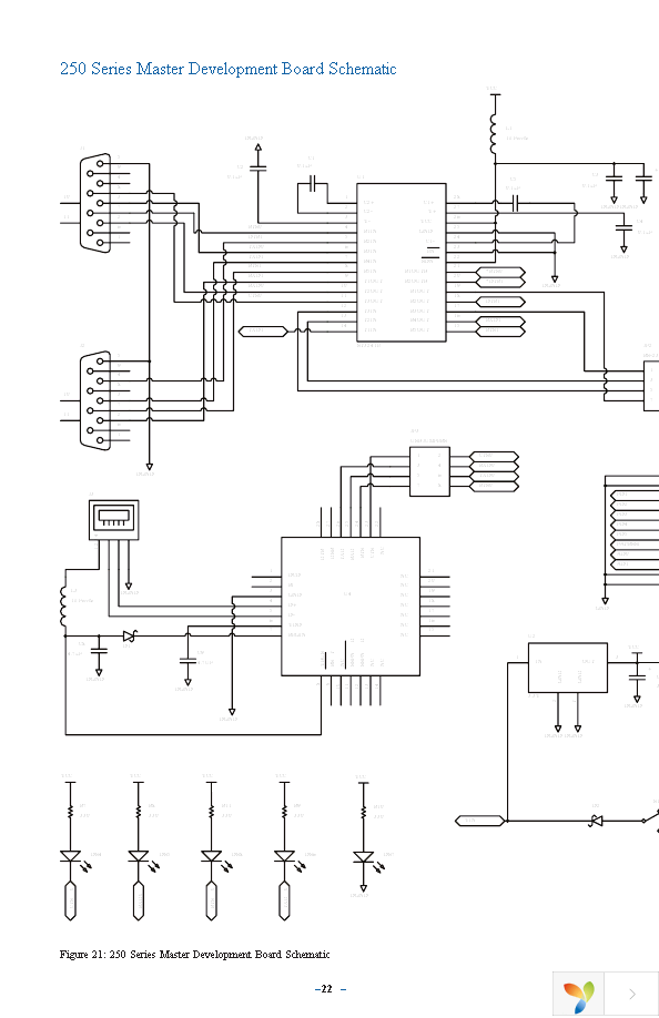 MDEV-915-250 Page 26