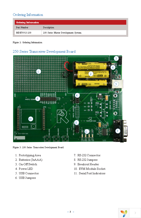 MDEV-915-250 Page 6